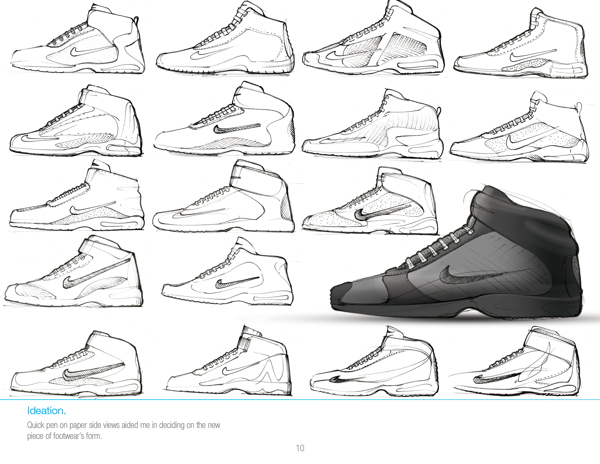 nikeͿЬ