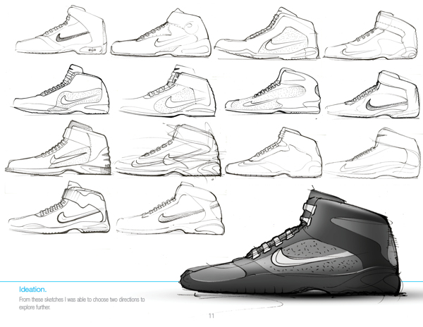 nikeͿЬ