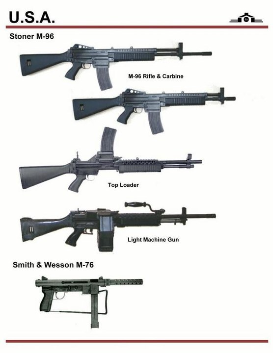 各国枪支设计总览表2
