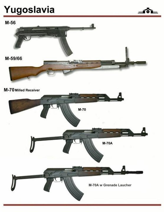 各国枪支设计总览表1