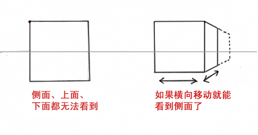 透视,工业设计,手绘,教程, 工业设计,产品设计,普象网 透视,工业设计,手绘,教程, 工业设计,产品设计,普象网