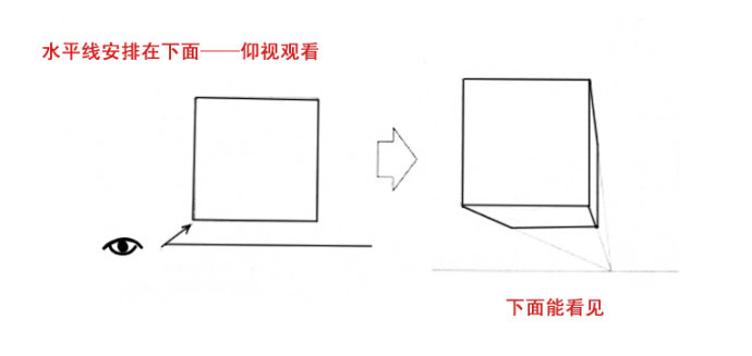 透视,工业设计,手绘,教程, 工业设计,产品设计,普象网 透视,工业设计,手绘,教程, 工业设计,产品设计,普象网
