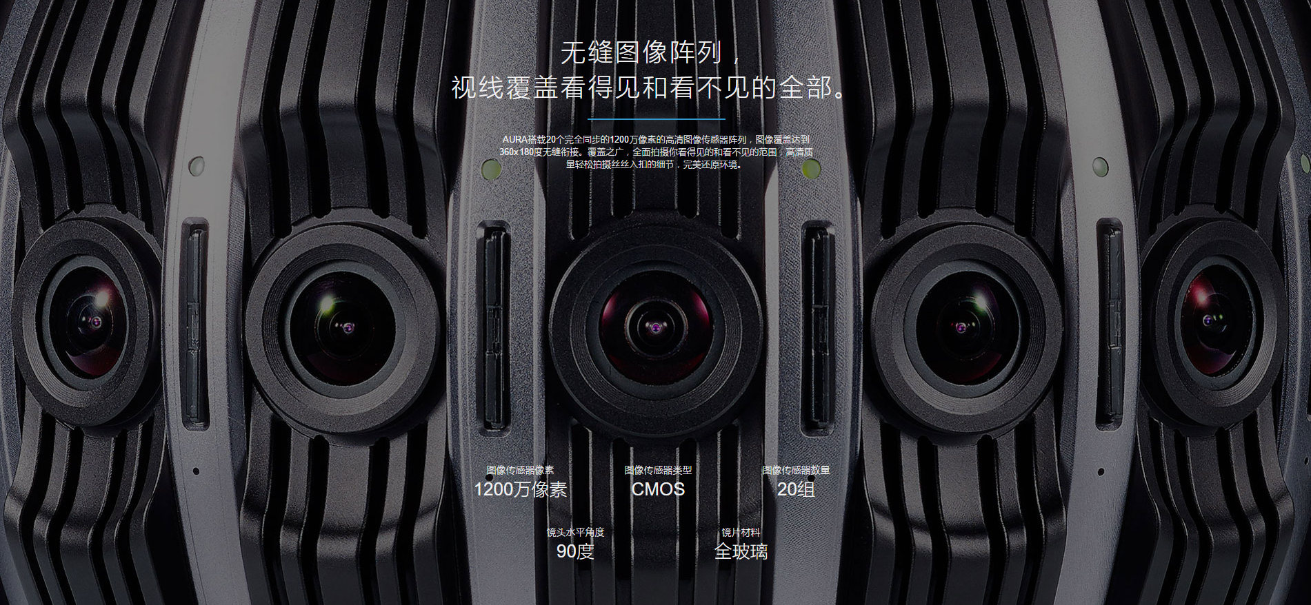 360全景摄像机