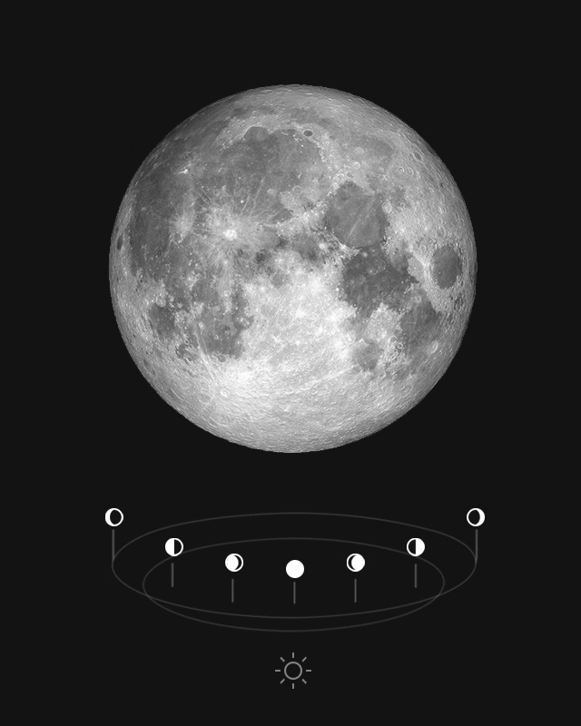 壁纸 皮肤 星空 宇宙 桌面 640_800 竖版 竖屏 手机 gif 动态图 动图