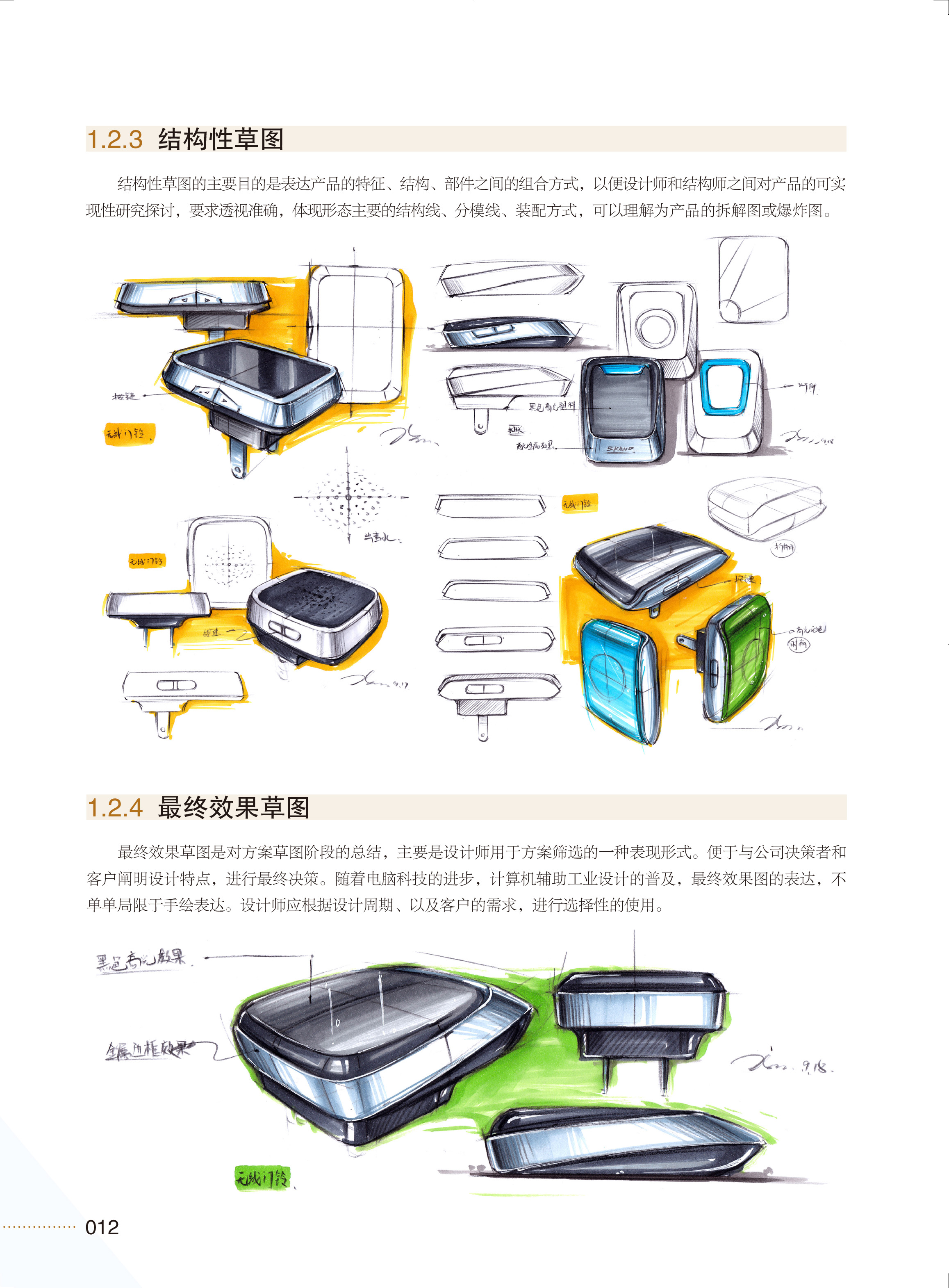 《工业产品手绘与创新设计表达》新书已上市——马赛作品图片