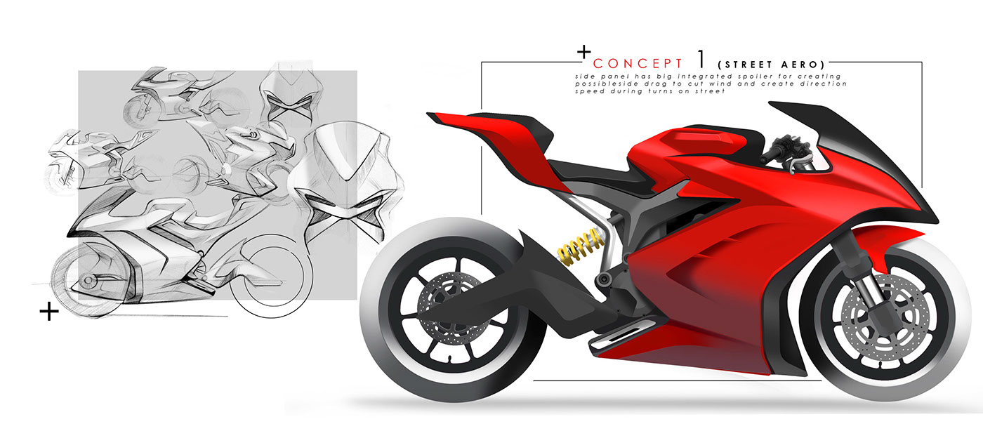 超越直观感受,荣享未来,一款摩托车手绘分享ducati aero