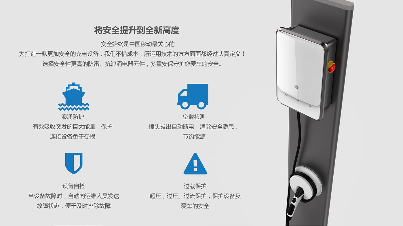 电动车充电桩设计